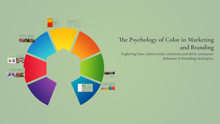 The Psychology of Color in Marketing and Branding by Nguyen Hanh on Prezi