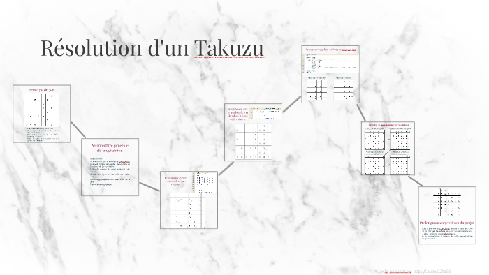Takuzu By Emilie Pauc On Prezi Takuzu By Emilie Pauc On Prezi