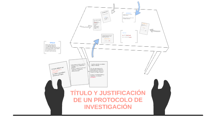 TÍTULO Y JUSTIFICACIÓN DE UN PROTOCOLO DE INVESTIGACIÓN by on Prezi Next