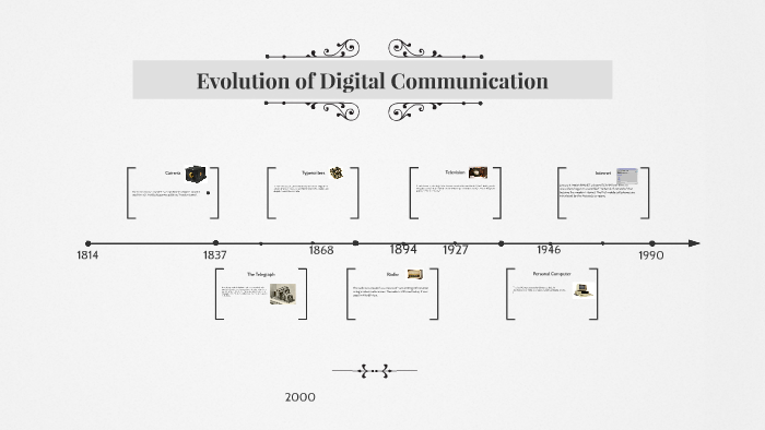 Evolution of Digital Communication by Latrice Robinson on Prezi