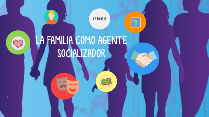La Familia Como Agente Socializador By Nadia Rodríguez On Prezi 9764