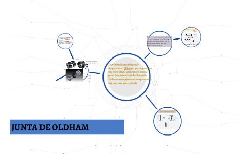 JUNTA DE OLDHAM by alejandra camargo on Prezi