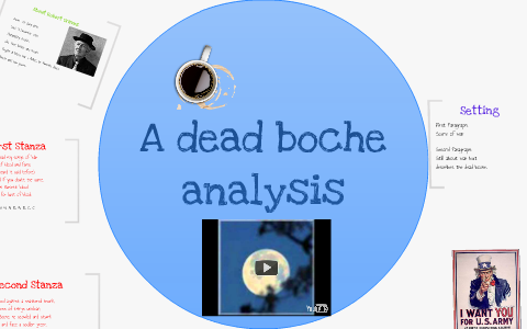 A dead boche analysis by Ryu Hemingway on Prezi