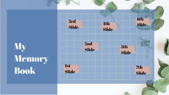 English Project by Hala Elbeialy on Prezi