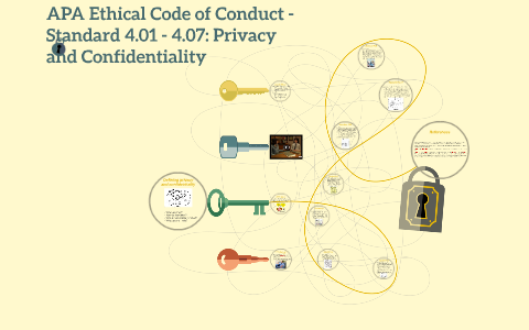 what does privacy and code of conduct mean
