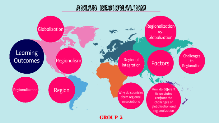 Asian Regionalism By Janna S. Pascual On Prezi