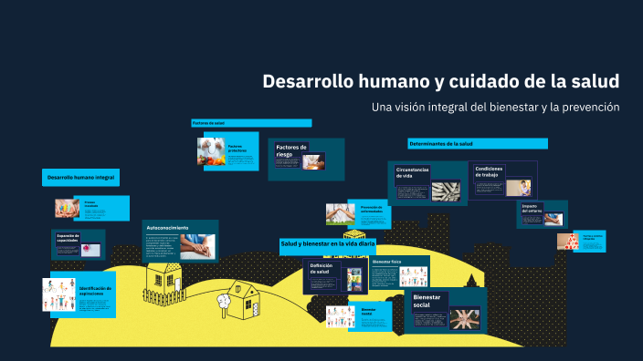 Desarrollo humano y cuidado de la salud by VICTOR GABRIEL PI A TORRES ...