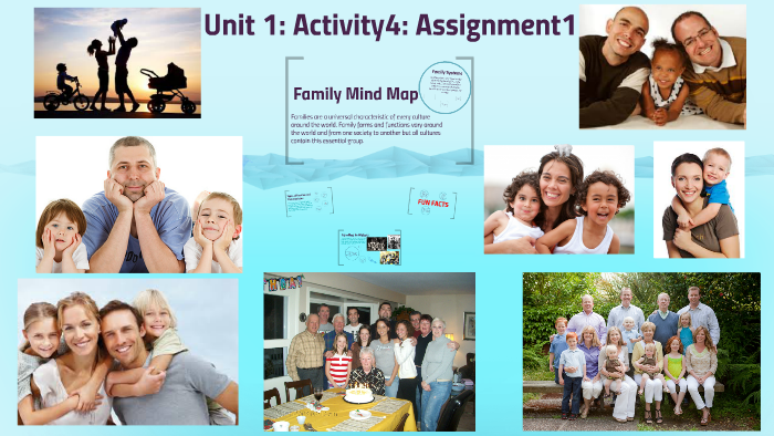 family-mind-map-by-taryn-betson