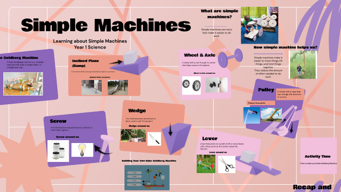 Simple Machines by Esa Navarro on Prezi