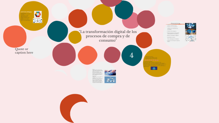 La Transformación Digital De Los Procesos De Compra Y De Consumo By Susana Velasco On Prezi Next 3542