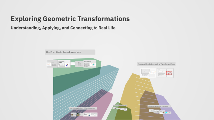 Exploring Geometric Transformations by Dylan Lopez on Prezi