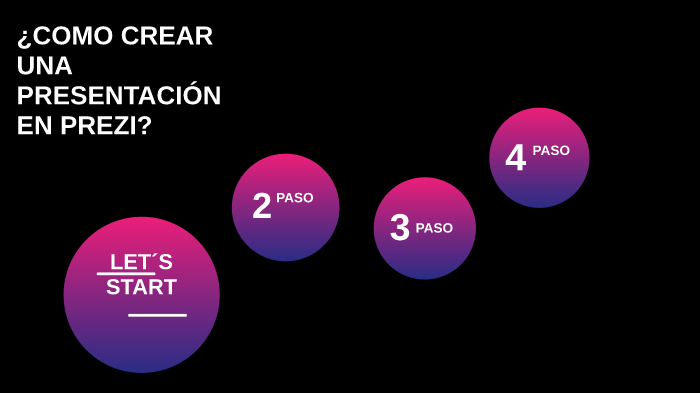 TURORIAL by Camila Barriga on Prezi