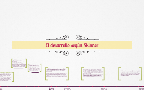 linea del tiempo by Jenny Montes on Prezi