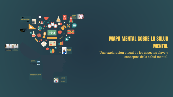 MAPA MENTAL SOBRE LA SALUD MENTAL by ELIANA MEDINA on Prezi
