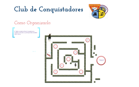 Organizacion de un Club de Conquistadores by Ramiro Sanz on Prezi Next