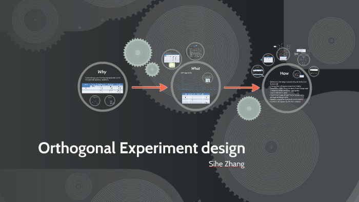 design experiment orthogonal