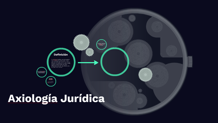 Axiología Jurídica By Erick Flores On Prezi 9709