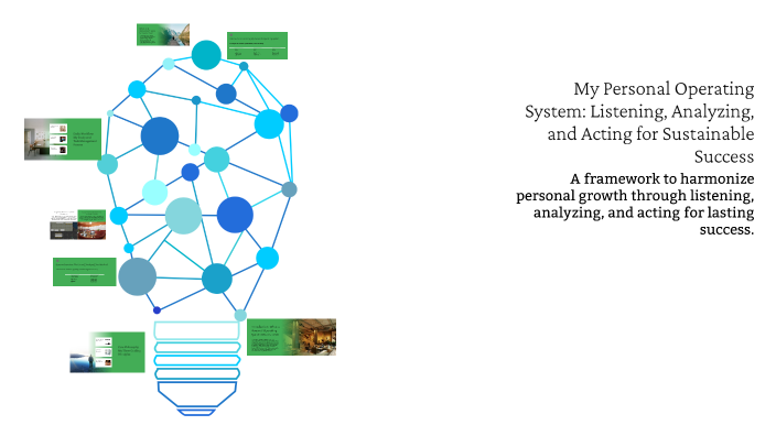 My Personal Operating System: Listening, Analyzing, and Acting for ...