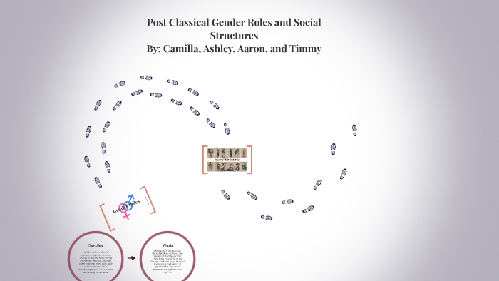 Post Classical Gender Roles and Social Structures by Bruce Wayne on Prezi