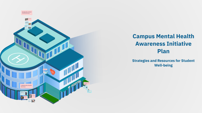 Campus Mental Health Awareness Initiative Plan by Mayas Ali on Prezi