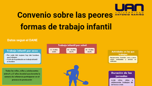 convenio sobre las peores formas de trabajo infantil by Daniel Moreno ...