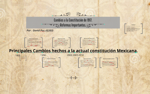 Cambios a la Constitución de 1917. by David Puc on Prezi