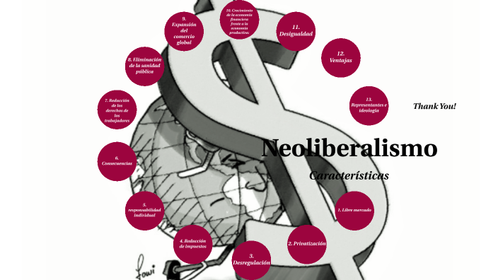 Características del Neoliberalismo by Mariano dp on Prezi