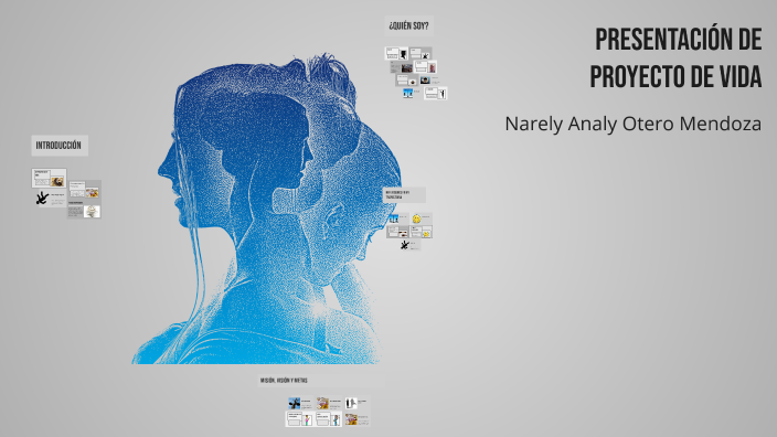 Presentación de Proyecto de Vida by analy mendoza on Prezi