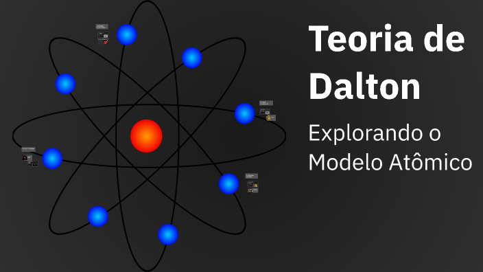 Teoria de Dalton by Fellipe Vieira on Prezi