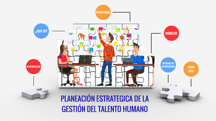 PLANEACIÓN ESTRATEGICA DE LA GESTIÓN DEL TALENTO HUMANO by Laura ...