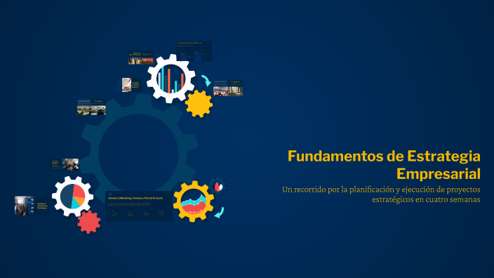 Fundamentos de Estrategia Empresarial by Victor Silva on Prezi