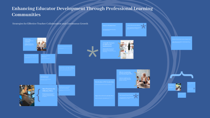 Enhancing Educator Development Through Professional Learning ...
