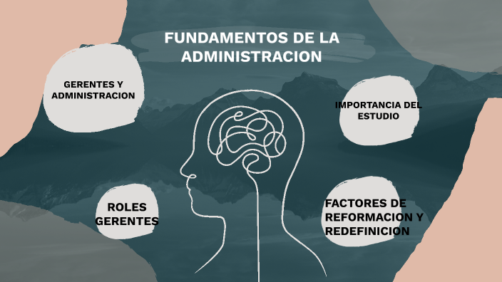 FUNDAMENTOS DE LA ADMINISTRACION by isabel grajales on Prezi