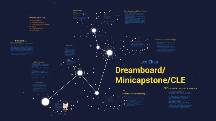 Leo Zhao CLE Final Dreamboard by Leo Zhao on Prezi