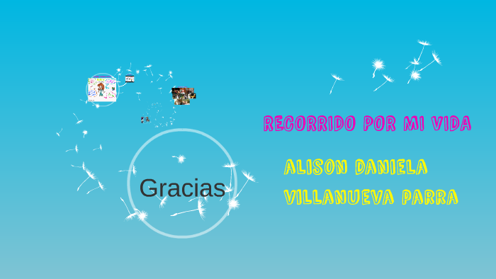 RECORRIDO POR MI VIDA by daniela villanueva on Prezi
