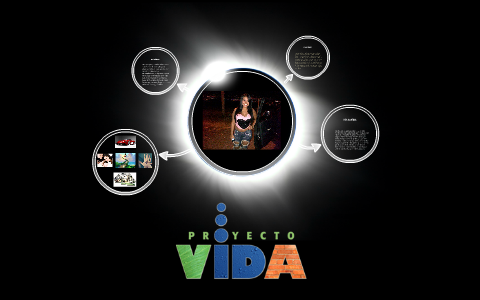 mi proyecto de vida by VALENTINA TERAN on Prezi