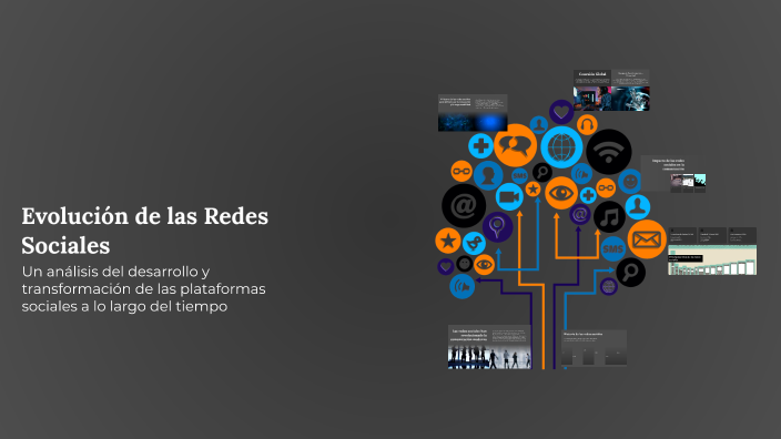 Evolución de las Redes Sociales by Martin Guerrero Angulo on Prezi