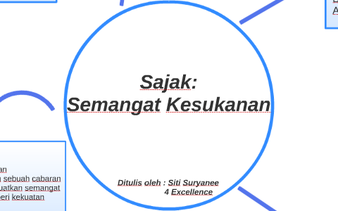 Sajak By Siti Suryanee On Prezi Next