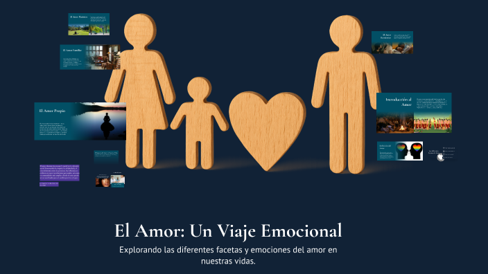 El Amor: Un Viaje Emocional by Juan carlos Diaz rivera on Prezi