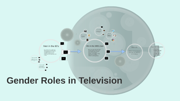 Gender Roles In Television By Jewel Rhymes