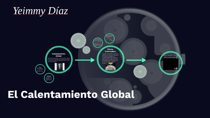 Calentamiento Global by Yeimmy Díaz on Prezi