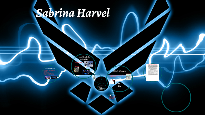 my path to success! by sabrina harvel harvel on Prezi
