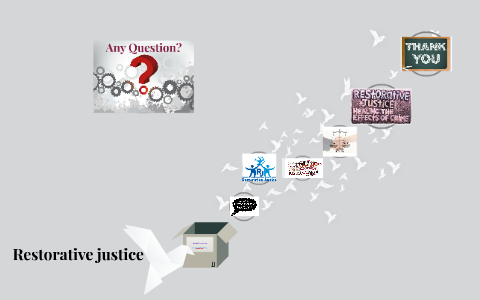 Restorative justice by Zaur Hasanov on Prezi