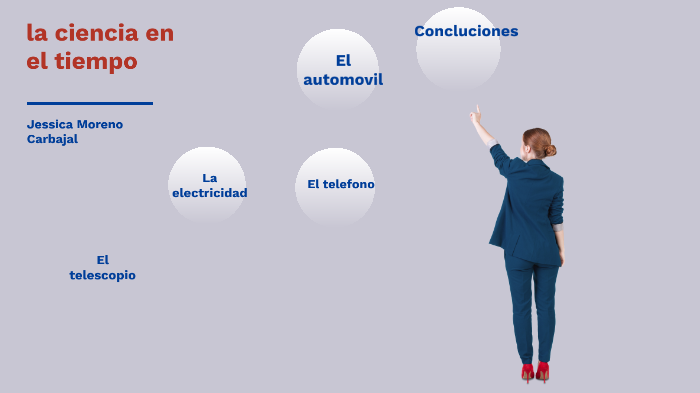 La ciencia en el tiempo by Jessica Moreno on Prezi