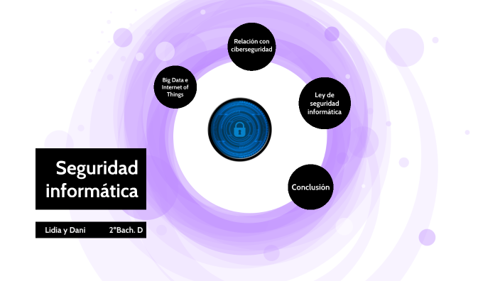 Seguridad informática by Dani González Toledo on Prezi