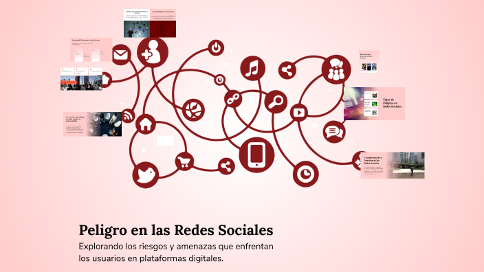 Peligro en las Redes Sociales by Roxana Alvarado on Prezi