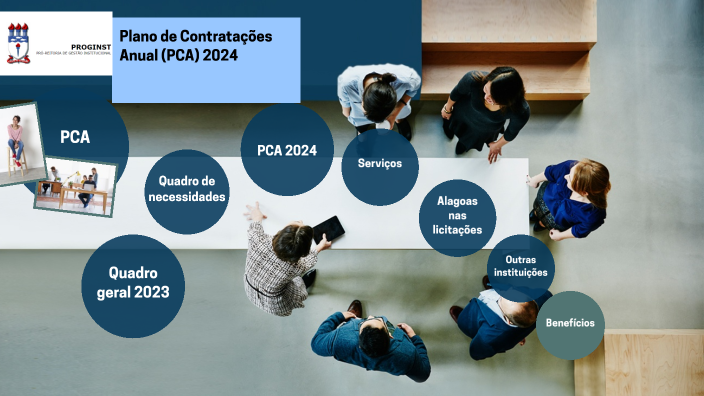 APRESENTA O PCA 2024 By Jose Lima On Prezi   Hoa6r373le7ktxgnrulx7wwbll6jc3sachvcdoaizecfr3dnitcq 3 0 