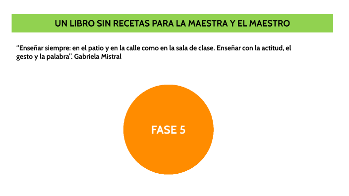 UN LIBRO SIN RECETAS PARA LA MAESTRA Y EL MAESTRO FASE 5 by ADELINA