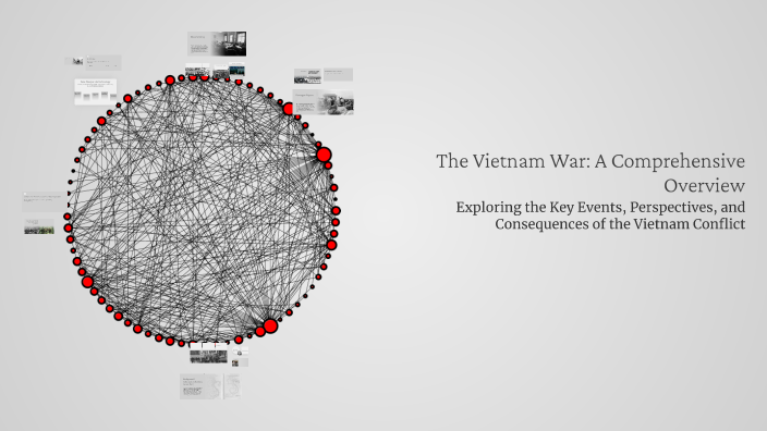 The Vietnam War: A Comprehensive Overview by Amiyah spann on Prezi
