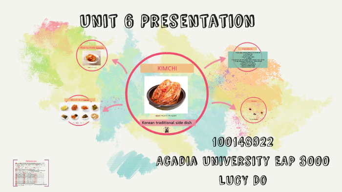 Unit 6 Presentation by You Song Do on Prezi